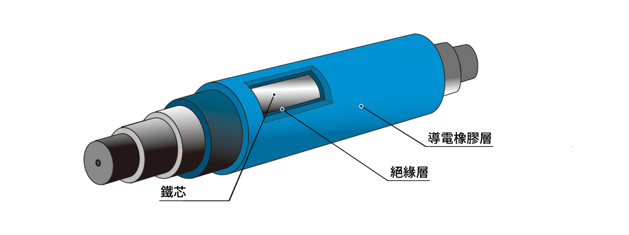 壓印滾輪(靜電印刷裝置專用壓印滾輪)